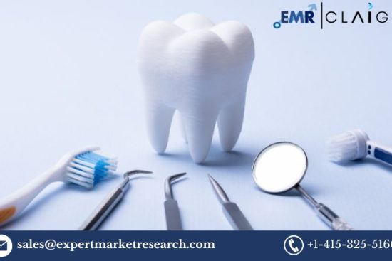 Dental Insurance Market