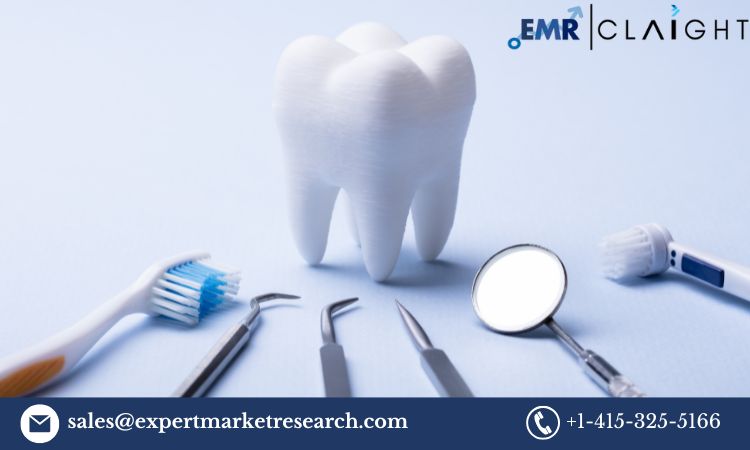 Dental Insurance Market