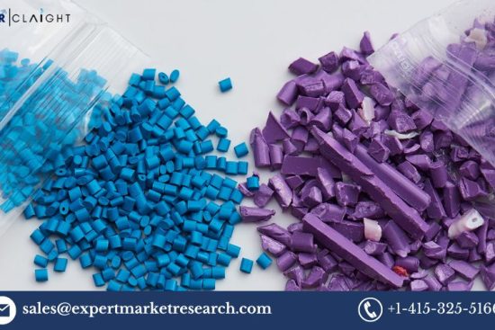 Plasticizers Market Outlook