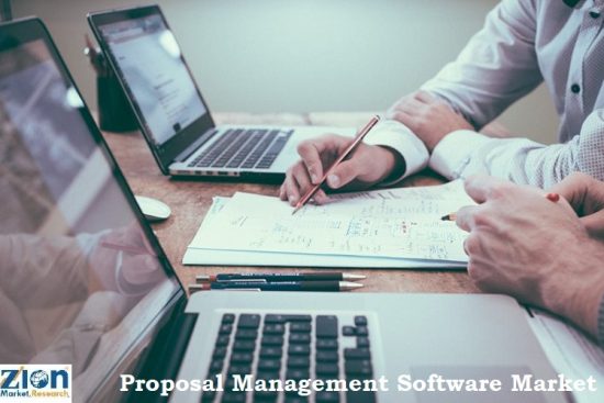 Proposal Management Software Market Size