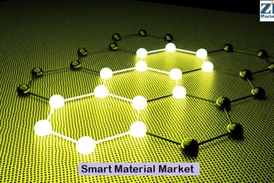 Smart Material Market