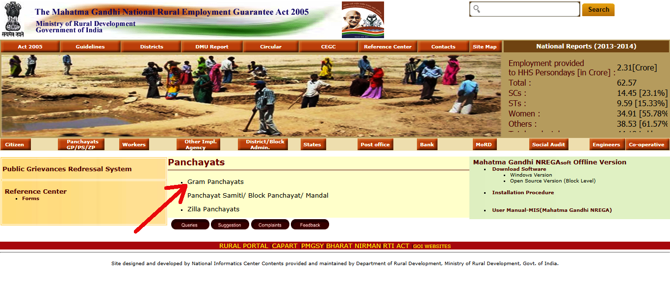 rajashtan Gram Panchayats Job Card