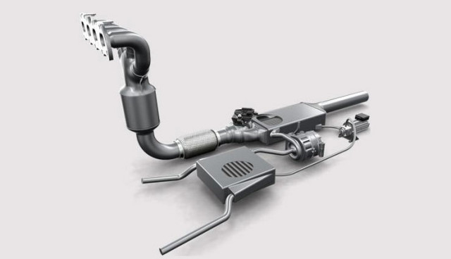 Emission Control Technology Market