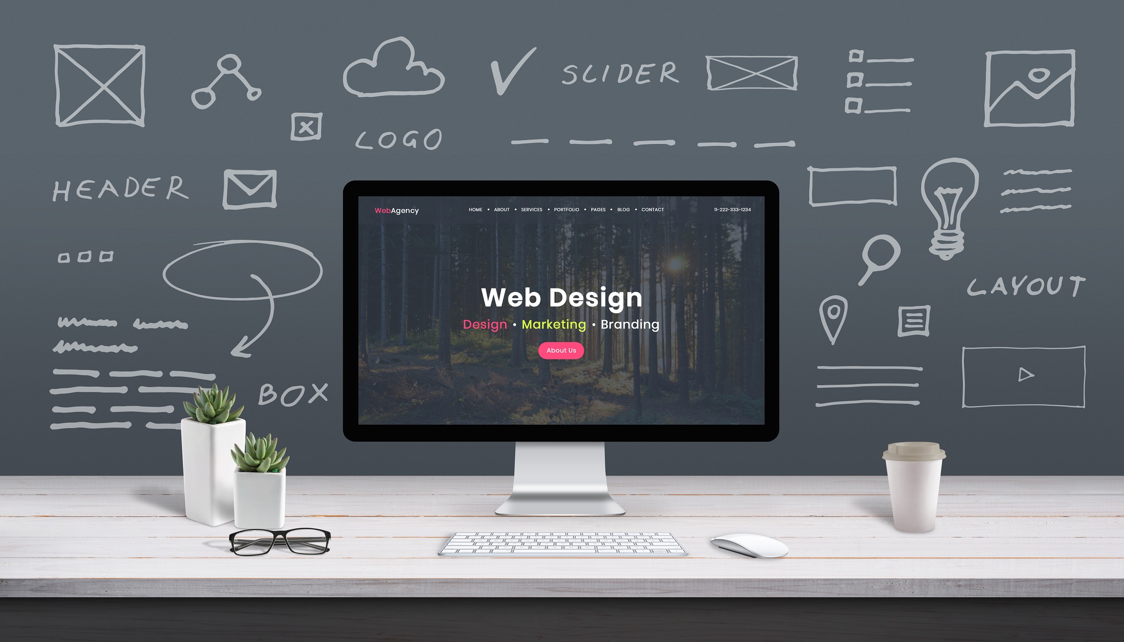 custom web development agency